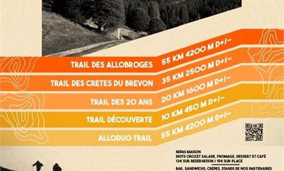 Trails de la vallée du Brevon